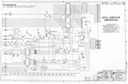 Interface Profile